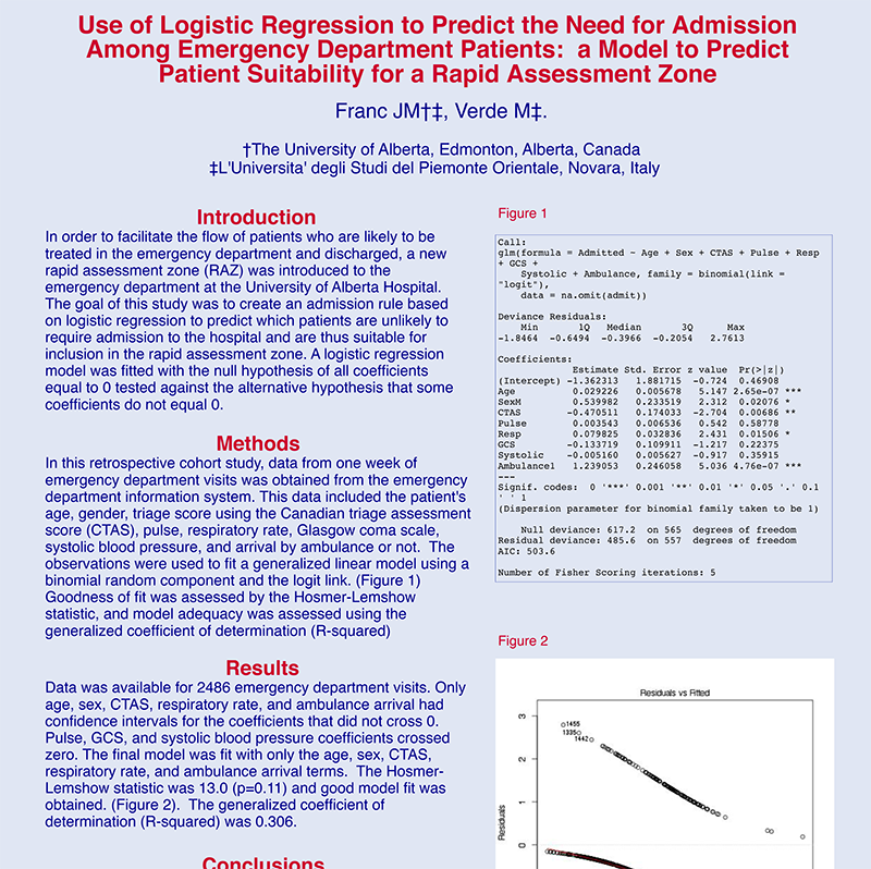 Rapid Access
      Zone Poster